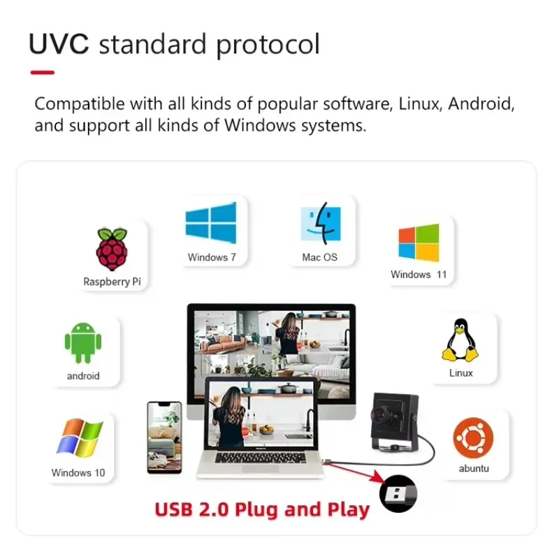 

Новинка в наличии: USB-веб-камера New 3200 F22 1080P с объективом 5 мм, углом обзора 60 градусов, матрицей CMOS 1/2.7 дюйма, UVC, Plug & Play, миниатюрный HD-модуль камеры.