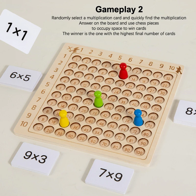 99-Multiplikationsbrett aus Holz, Montessori-Arithmetikspielzeug, Multiplikationstabelle, Mathematik, Lernen, Zählen, Lehrmittel für Kinder