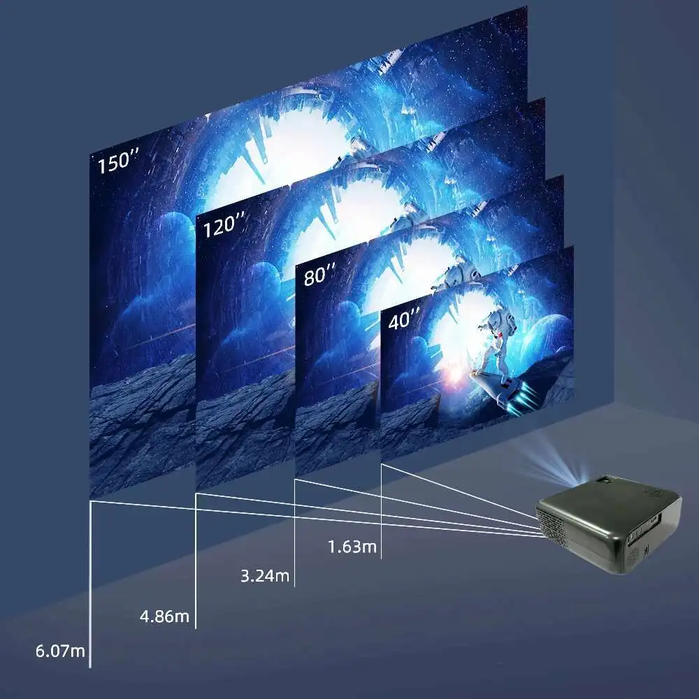 Everycom Zhuozhen CR7 TD97S Full HD 1080P โปรเจคเตอร์ 4K ถอดรหัสสมาร์ทโปรเจคเตอร์ 8500 Lumens Android 5G WIFI Beamer