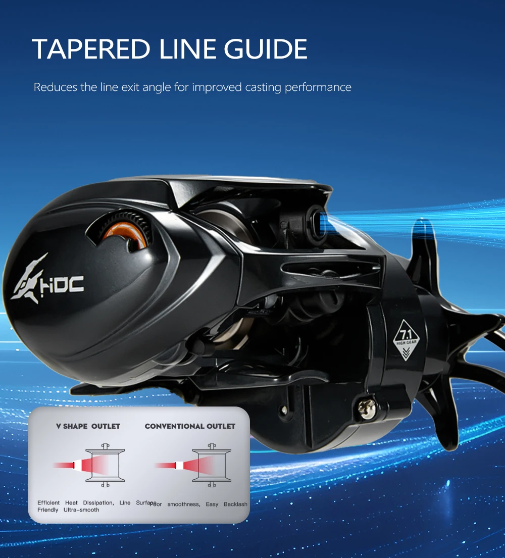 Cylius HIDC DC 152g Carbon Baitcasting Angelrolle 7.1:1 10+1 BB Maximale Bremskraft 5kg Meerwasserbeständig Digitale Steuerung Angelrolle – Detail 11