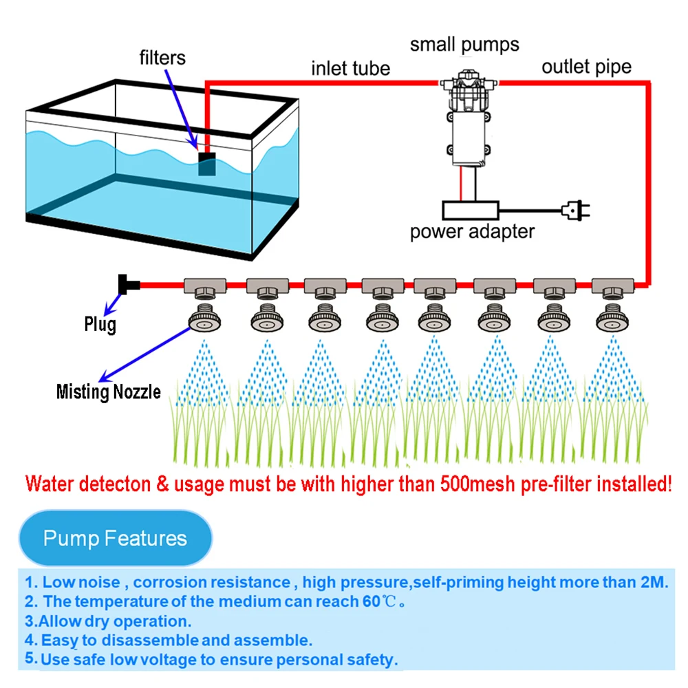 Opryskiwacz ogrodowy Misting DC 24V RO Mini rozmiar Membranowa pompa wspomagająca 75GPD Automatyczne zwiększenie ciśnienia systemu wodnego
