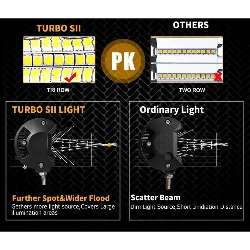 أضواء الضباب لسيارات BMW E30 85-93 المصد الأمامي، ملحقات السيارة الخارجية 63171385945 63171385946