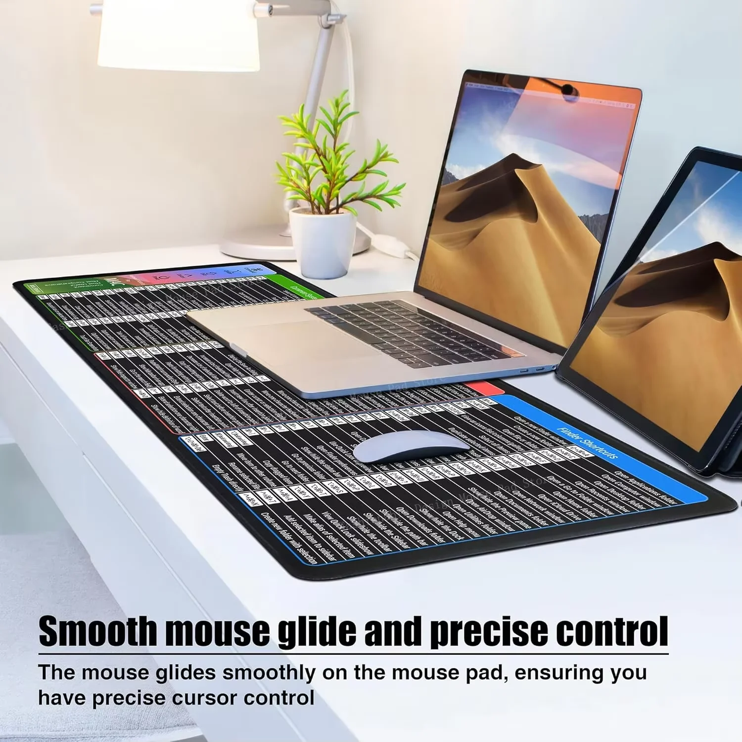 For Mac OS iMac Cheat Sheet Shortcuts Keys Mouse Pad Keyboard Mousepad Software Gaming Desk Mat Rubber Protector Office User