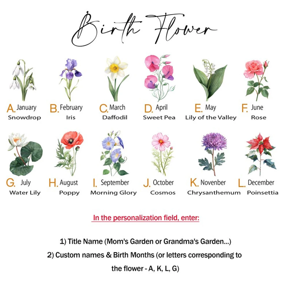 Custom Birth Month Flower LED Night Light Soft Warm Glow Home Decoration Grandma s Garden Themed Gift Birthday Present
