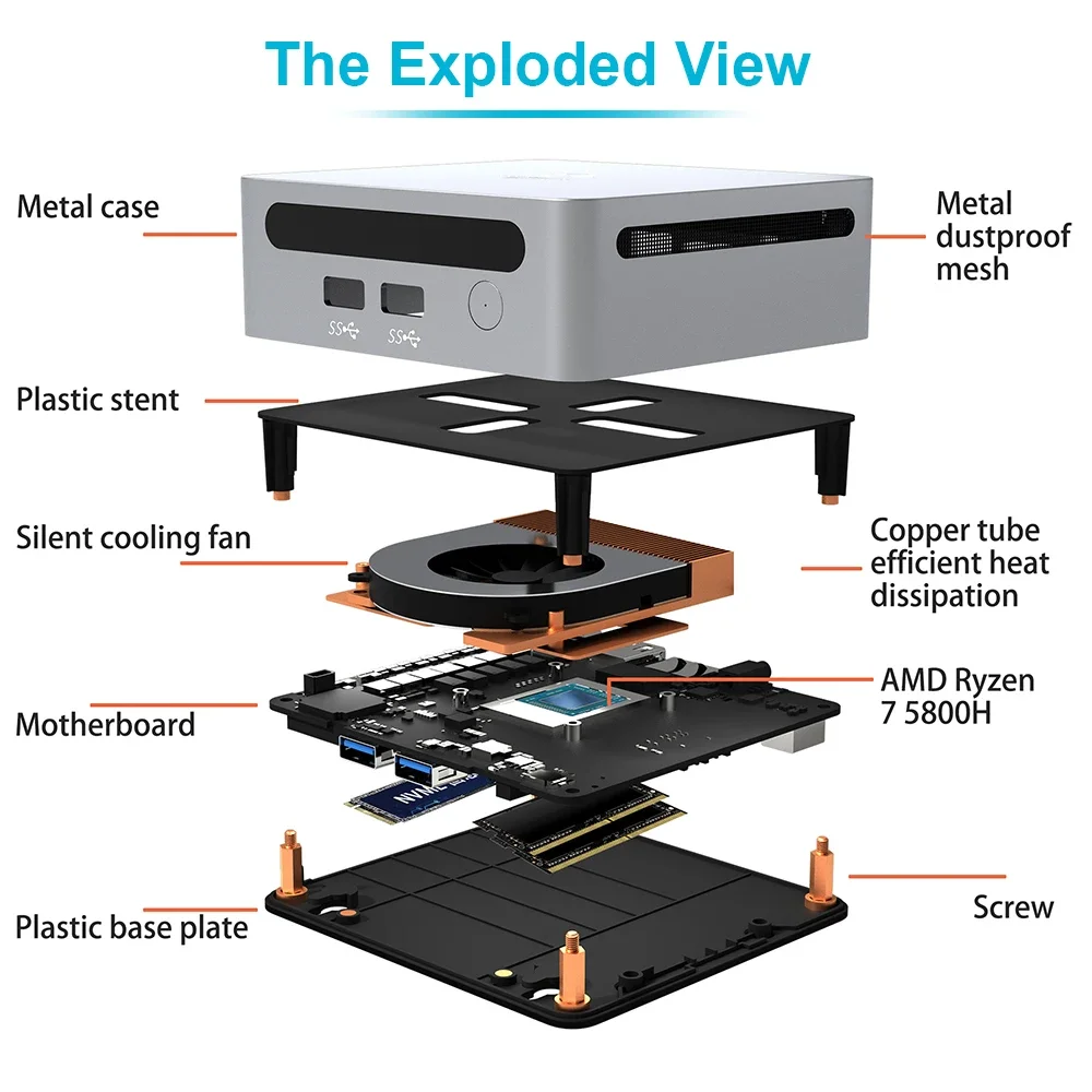 SZBOX Ryzen 7 7730U R5 7530U R3 7330U كمبيوتر صغير ثنائي القناة 16GB DDR4 3200MHz 500GB PCIe4.0 SSD WIFI6 BT5.2 لتقوم بها بنفسك كمبيوتر ألعاب