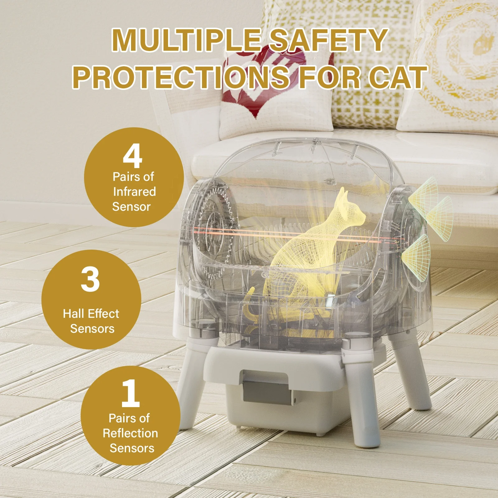 Hot Selling Smart Odor-Free Automatic Cat Box With Safety Detection Easy Clean & Eco-Friend Features