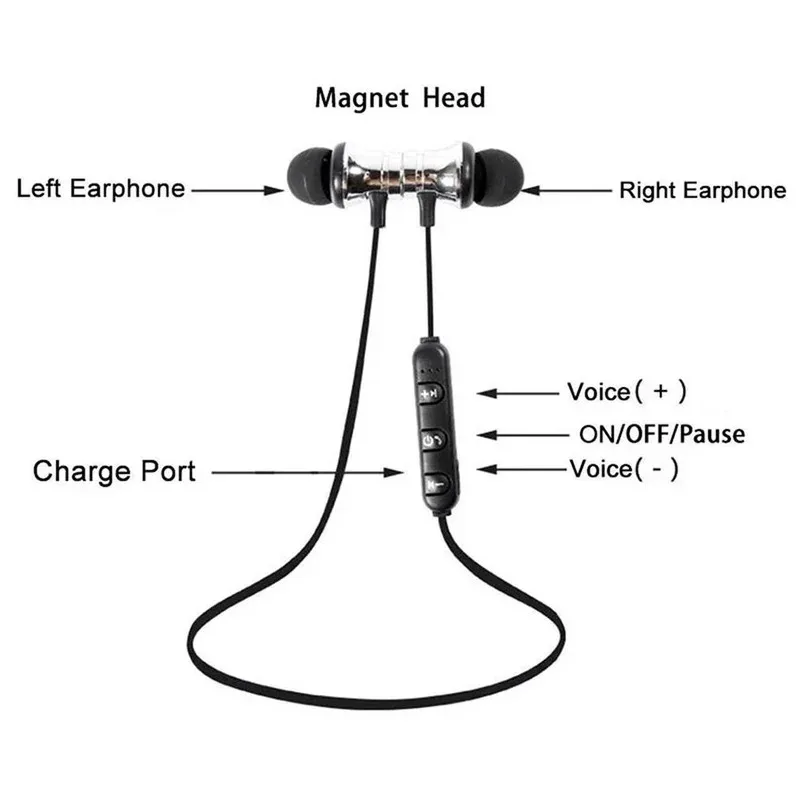 XT11 sports magnetic Bluetooth earphone in ear wireless neckband headphones stereo music headset with mic for samrtphones