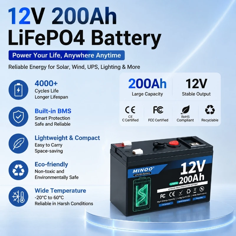 12V 200000mAh 21700 LiFePO4 Lithium Battery Pack With USB Port BMS For Sprayer Electric Vehicle Solar Storage Camping