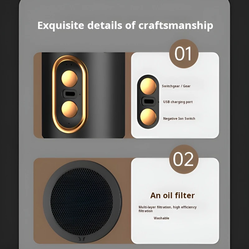 USB  Desktop Mini Range Hood  Negative Ion Sterilization Deodorization Barbecue Hot Pot Cigarette Absorption Mini Kitchen Hood