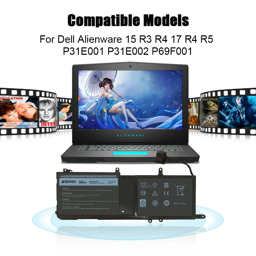 SKOWER 99 Wh 9NJM1 Laptop Batterij Voor Dell Alienware 15 R3 R4 17 R4 R5 P69F P31E Fit 44T2R