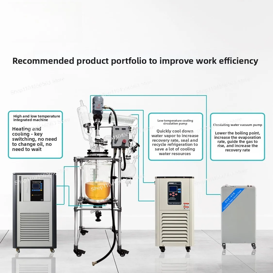 Double Layer Glass Reactor, 2L-100L Jacketed Lab Stirring Vessel