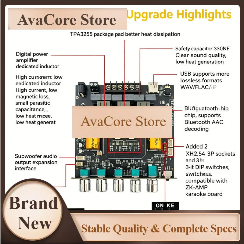 AvaCoreZK-AS1 2G Second Gen TPA3255 Bluetooth Digital Amplifier Module 2.1 Channel DC16-38V Max 220W+220W+350W Audio Power Amp B
