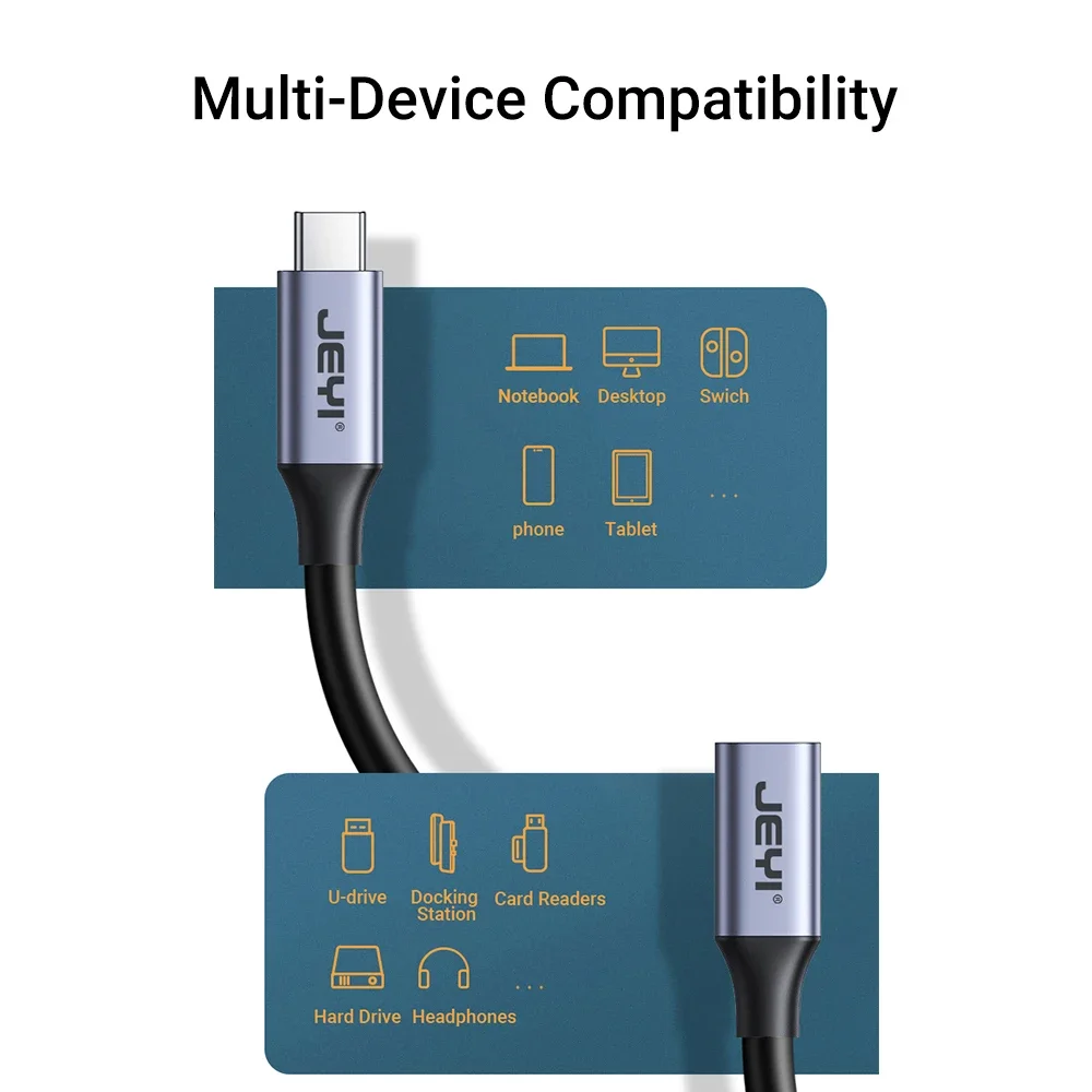 JEYI Przedłużacz USB C typu C Przedłużacz męski do żeńskiego USB 3.1 Gen 2 10 Gb/s Transfer danych 60 W Szybkie ładowanie do iPada Laptop