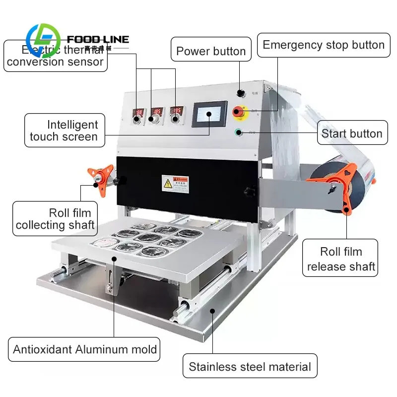 Pneumatic Nitrogen-Filled Food Tray Sealer Machine Multi-Function Packaging Machine Automatic Tray Sealing Machine Custom