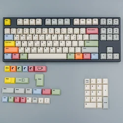Canvas Theme PBT Keycaps Korean Russian English OEM Profile Dye Sub Keycap For Mechanical Keyboard ISO Layout F75 Keyboard 61 82