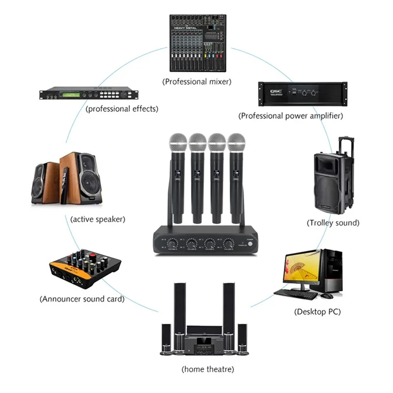 

Stylish-Professional Wireless Microphone System UHF 4 Channel Black Plastic For Stage, Home Parties, Churches