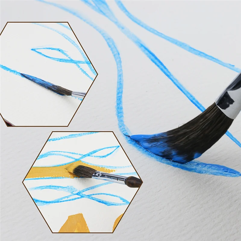 ABKO-Pinstripe Brush Kit- Professional Striping Tools(3 Pieces), Includes Long Liner, Script, Scroll, Rigging Brushes Rigger