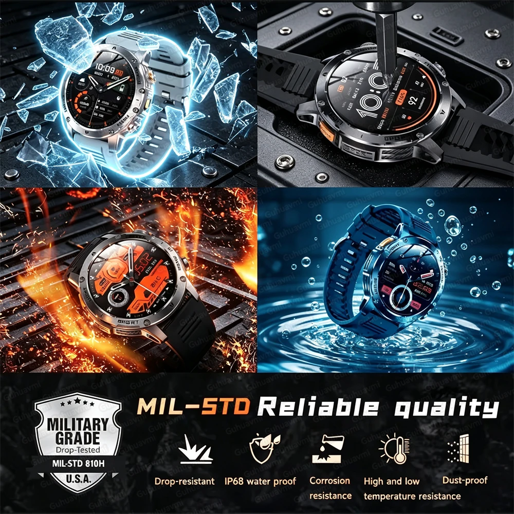Newly Upgrade Military Sports SmartWatch 1.7