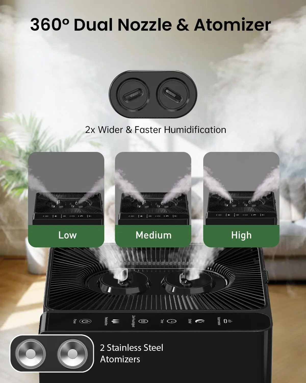 

Humidifier Large Room, 5.3Gal/20L Large Humidifiers for Home 1500 sq ft, Cool Mist Whole House Humidifier, Quiet Air Humidifiers