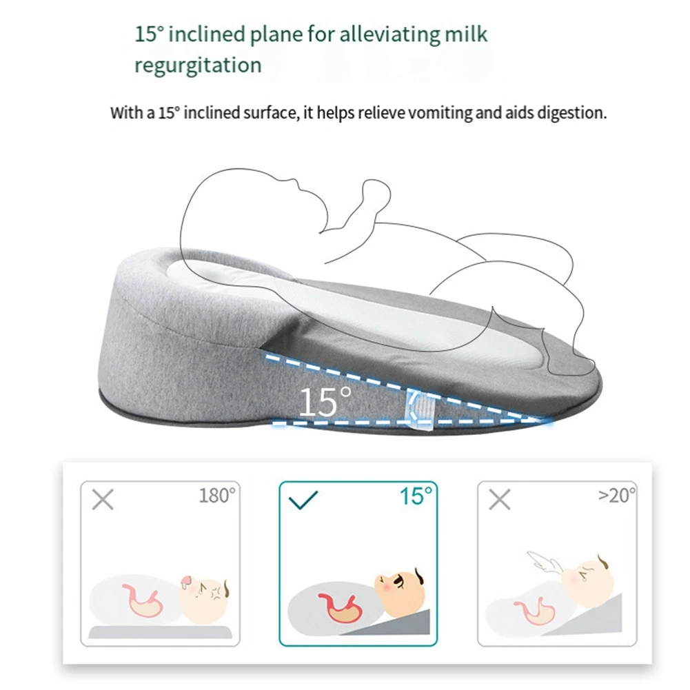 

A43T Adjustable Wedge Pillow For Newborns Preventing Babies From Choking On Milk Premium Comfort & Multi-Purpose Use