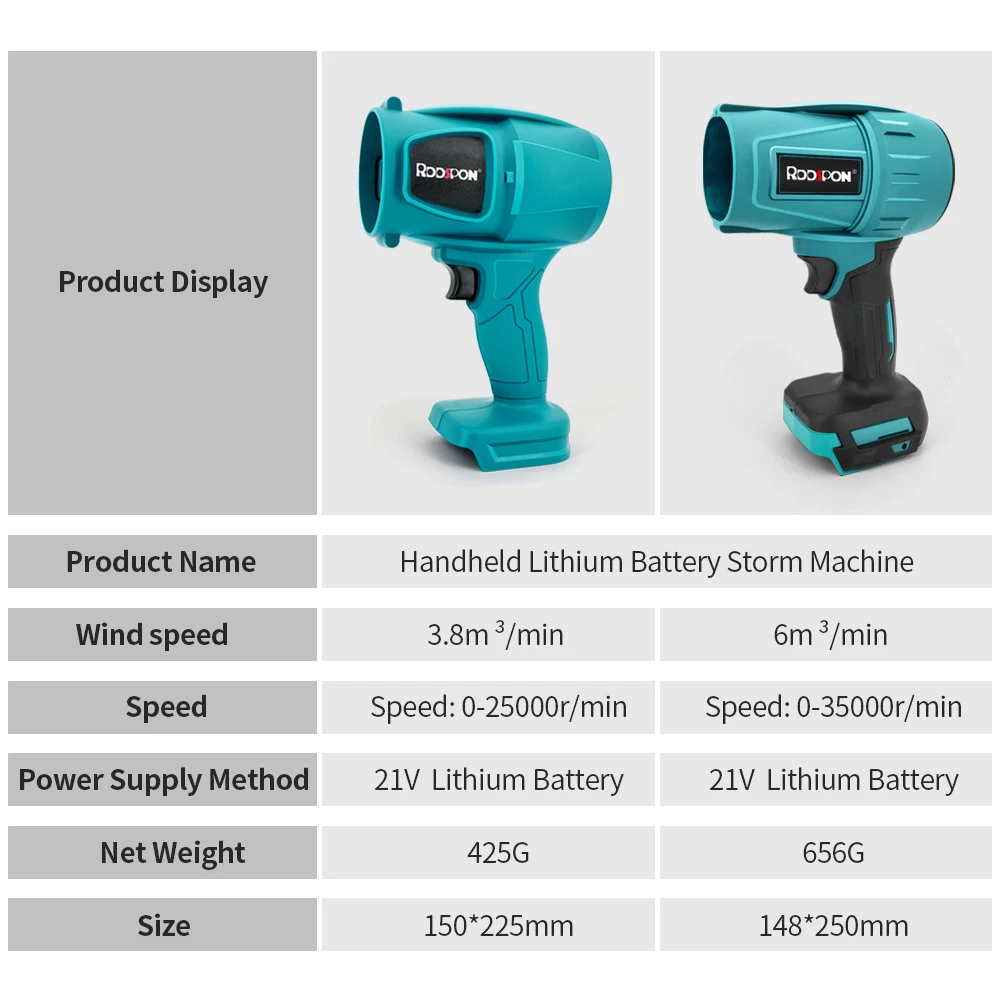 منفاخ هواء كهربائي محمول باليد مروحة نفاثة لاسلكية عالية الطاقة مزيل الغبار والثلج مروحة توربينات لبطارية ماكيتا 18 فولت-21 فولت #2