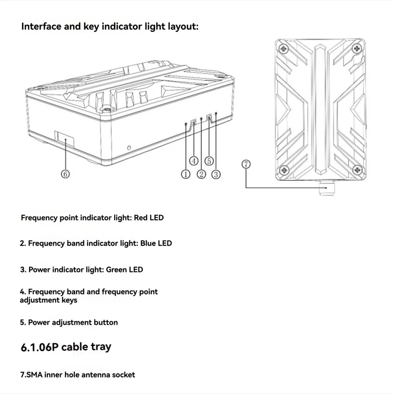 

A97I-4.9G 5.8G VTX 4.9Ghz-6Ghz 7W 80CH FPV Дрон для RC Long Range Racer Видеопередатчик Поддержка 2S-8S