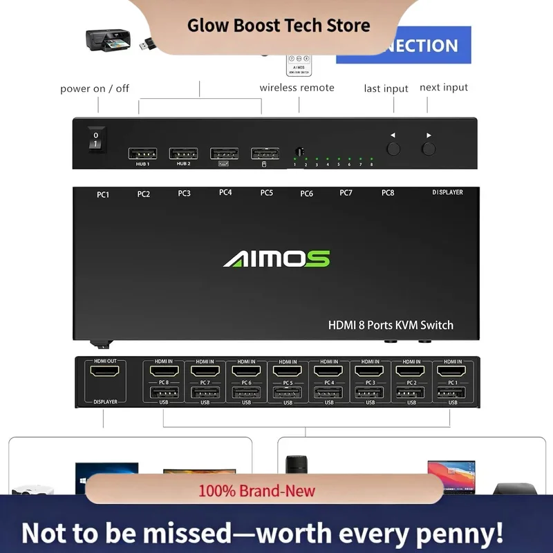 Glow AIMOS KVM Switch 8 In 1 Out Switch Share Monitor Mouse Keyboard Switcher 4K bis 30Hz Laptop, PC, PS4
