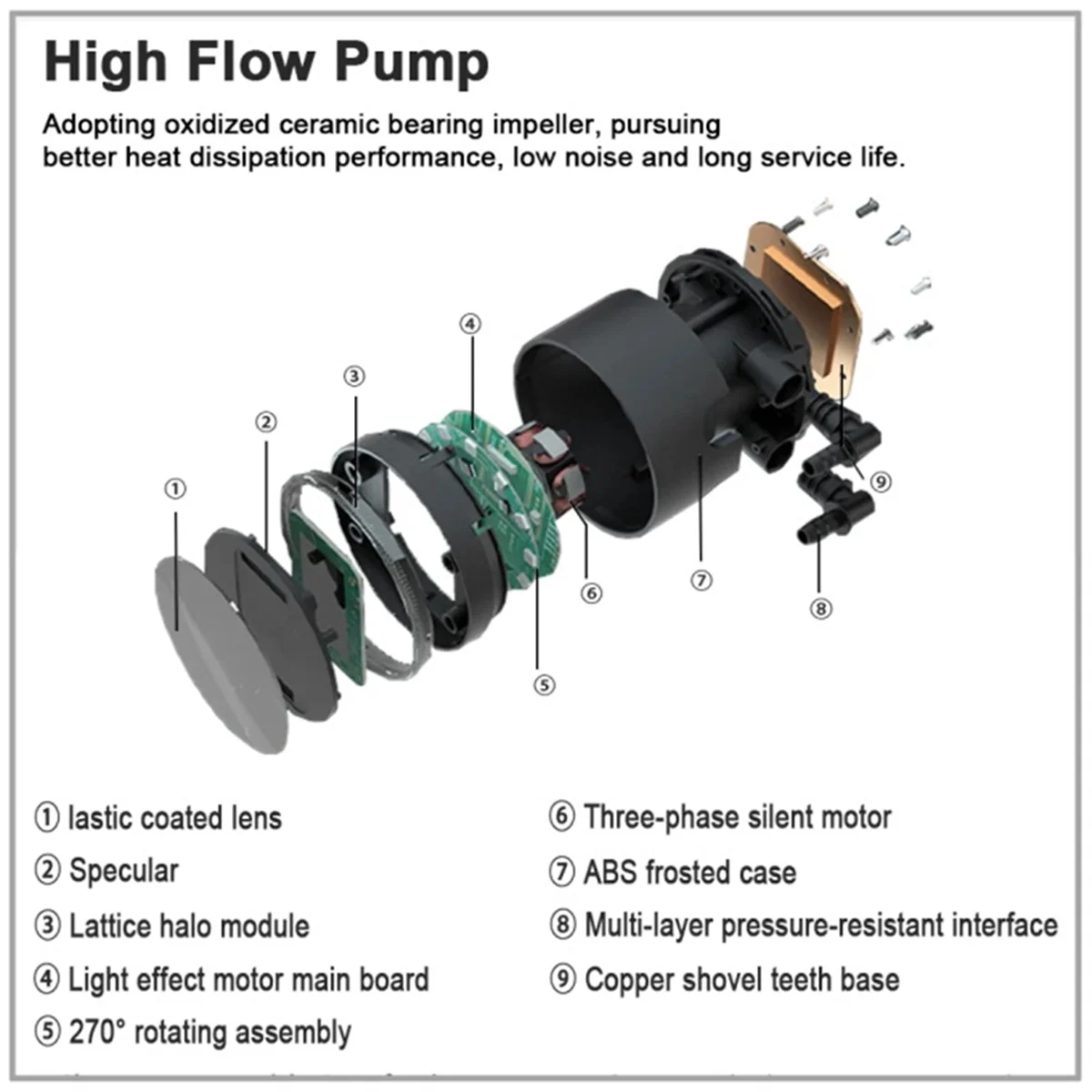 Water Cooler 360mm ARGB Cpu Cooler for Lga2011V3 1200 AMD AM4 IWONGOU Pc Water Cooling (B) Black