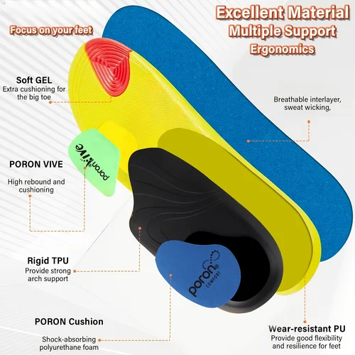 Imagen 2 del producto Plantillas de soporte para arco de alta resistencia, 240 libras, absorción de impacto deportiva, plantillas ortopédicas resistentes al desgaste, alivio del dolor