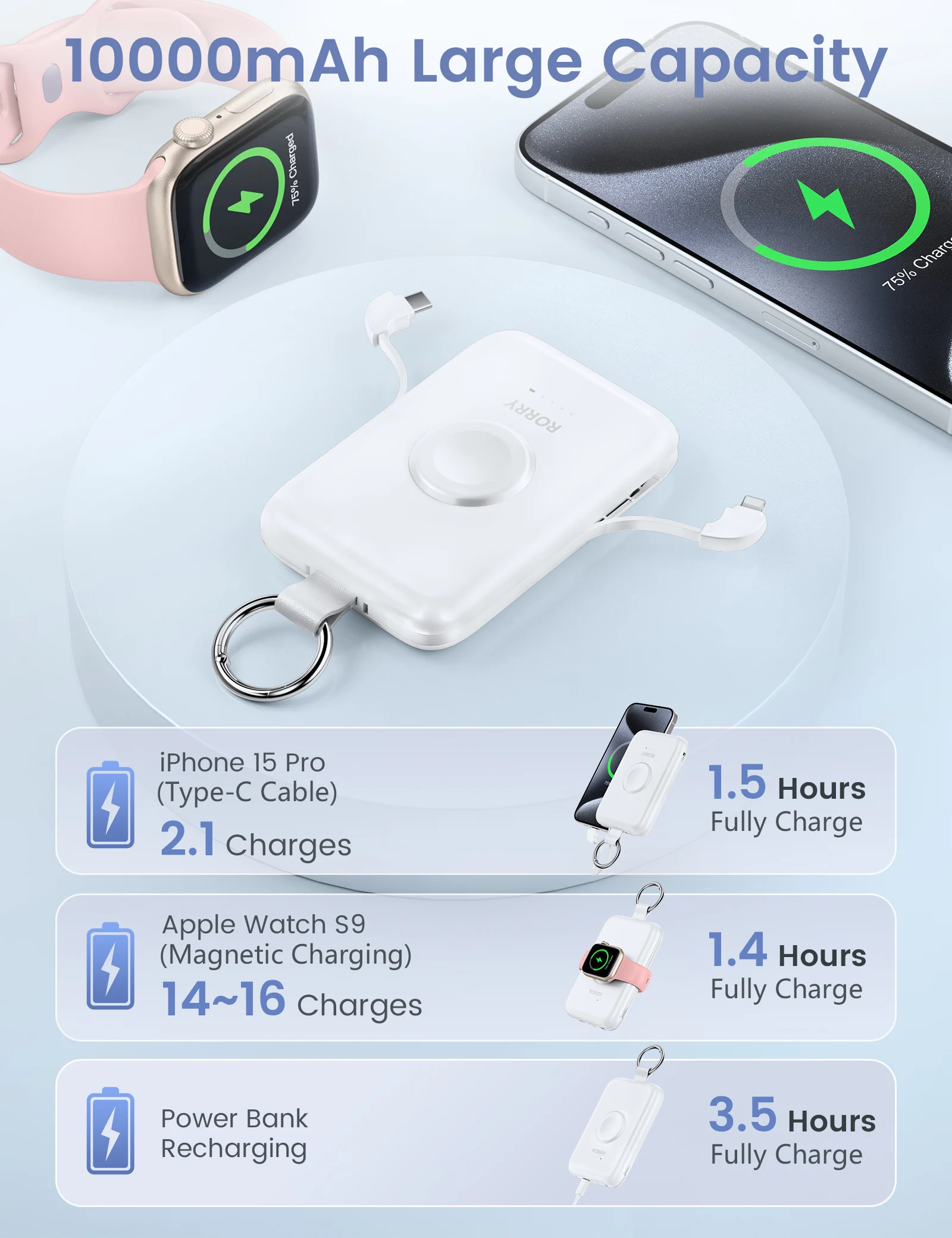 RORRY 10000mAh PD20W Portable Power Bank for iPhone16 15 14 13 Built-in Cable Magnetic Wireless portable Charger for Apple Watch