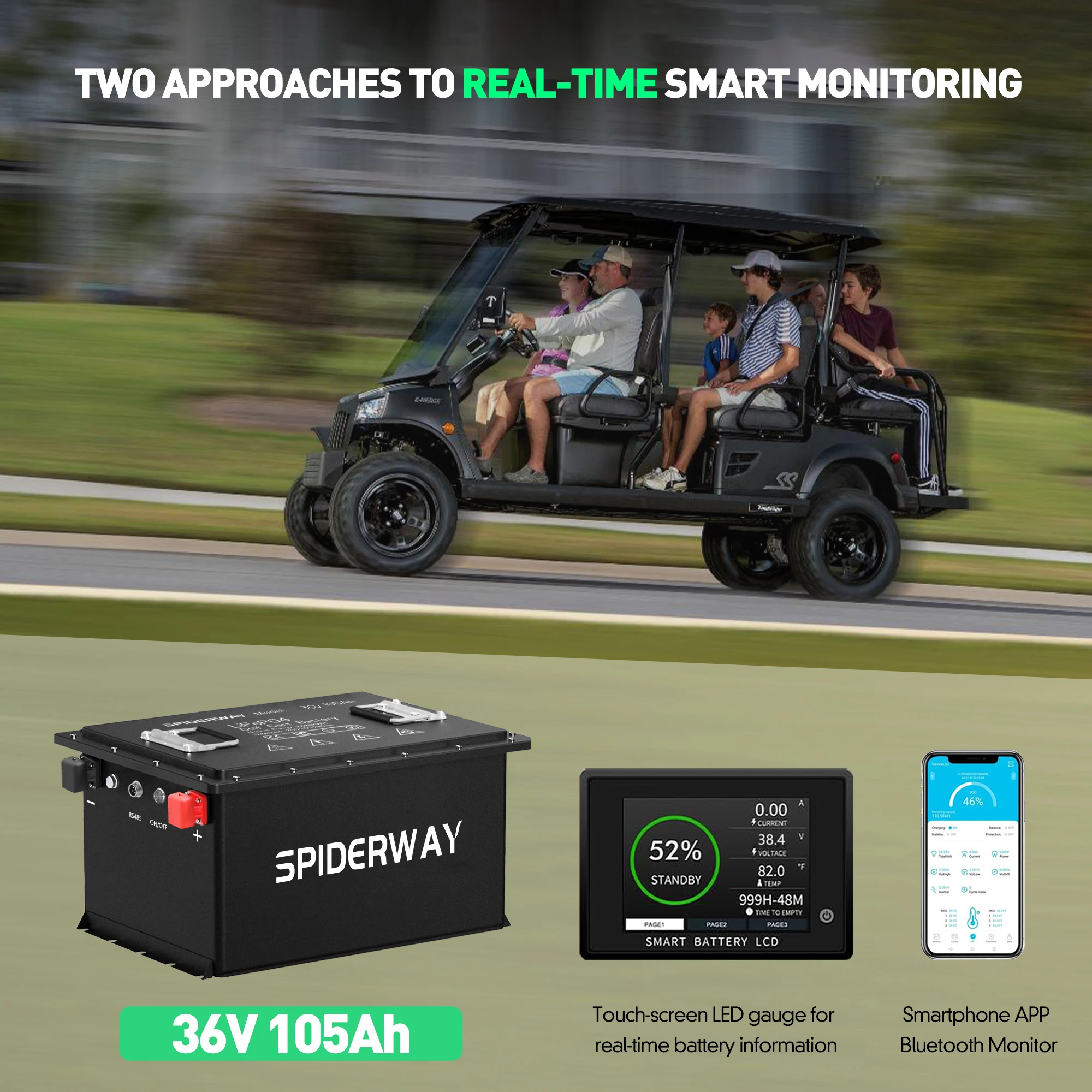 

36V 105Ah Golf Cart Lithium LiFePO4 Battery with Charger and 200A BMS Touch Monitor Up to 6000 Cycles 10 Years Lifetime Low Temp