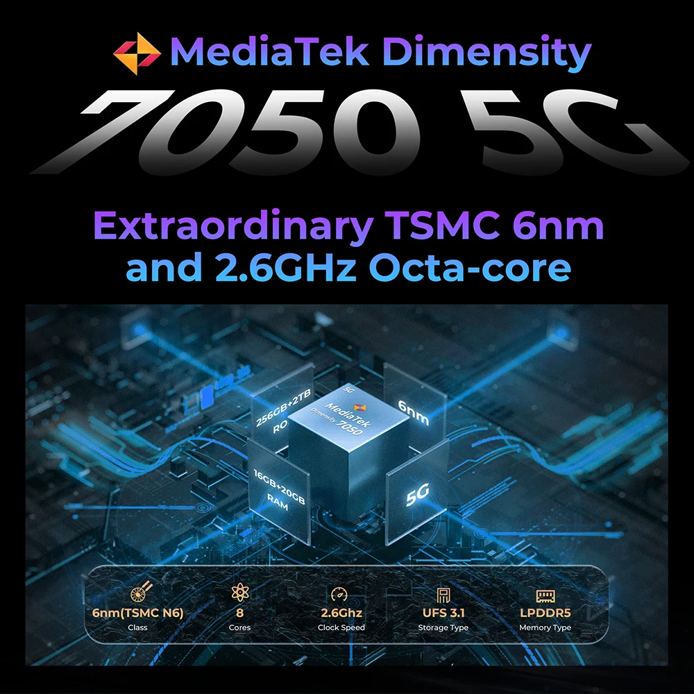 كاميرا HOTWAV Hyper 7 Pro 5G متينة 7050 5G 16GB + 256GB 200MP كاميرا 6.6 بوصة 120 هرتز 2K شاشة 10800 بطارية أندرويد 14