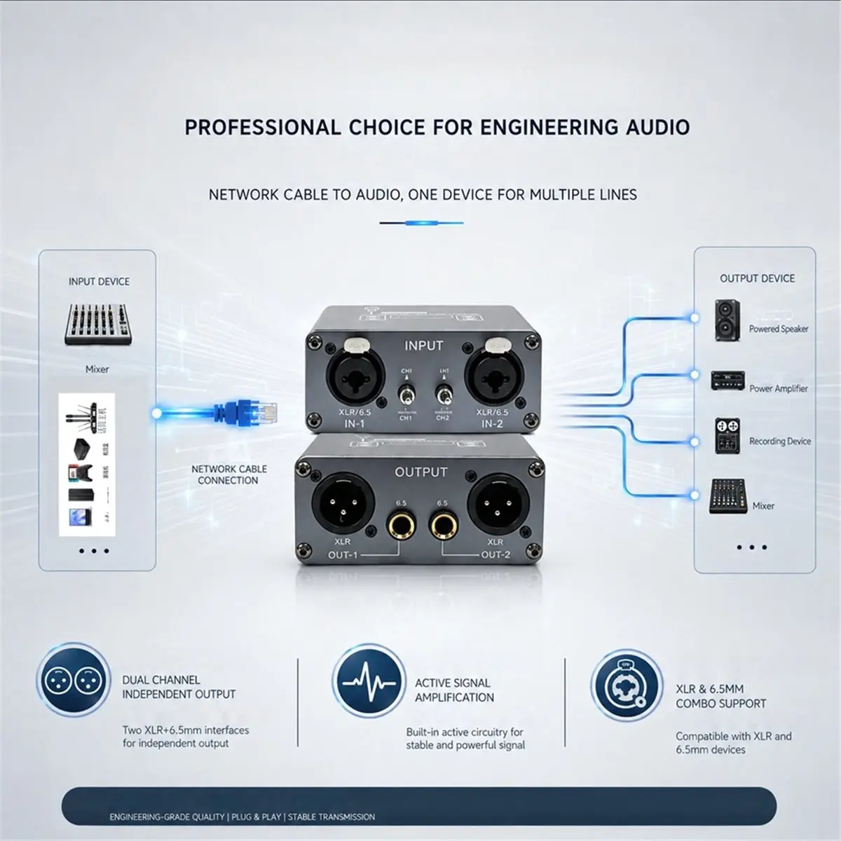 DTC5 2-Channel XLR/6.5mm Audio Extension Amplifier XLR Balanced Audio Signal Extender over Ethernet Cable EU Plug