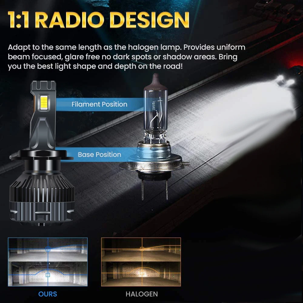 YHKOMS H4 Canbus H7 LED H1 H8 H9 H11 9005 9006 HB3 HB4 9012 Car LED Headlight Bulb 300W 30000LM Auto Light Lamp 6000K 12V