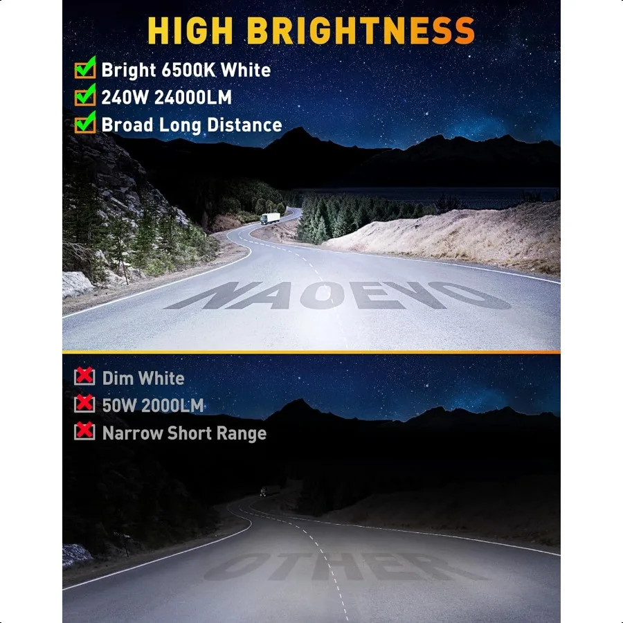 7-дюймовая светодиодная панель 240 Вт 24 000LM Светодиодные капсулы для бездорожья Противотуманные фары с точечным наводнением Combo для грузовика, лодки, UTV ATV 2 упаковки Whit