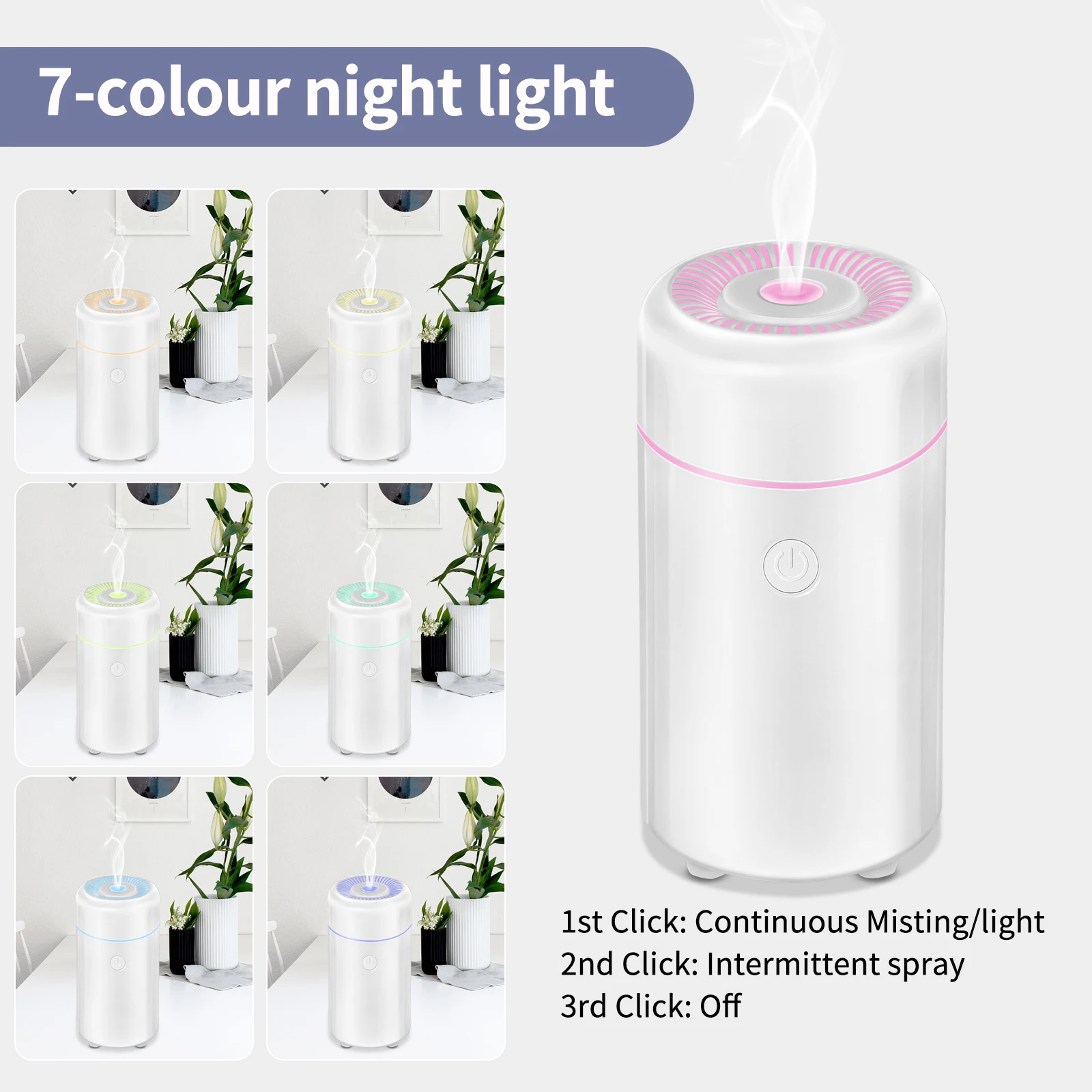 100ML Car Air Humidifier Portable Mini Spray Mist Humidifier with LED Light USB Powered Essential Oil Difffur Bedroom and Travel