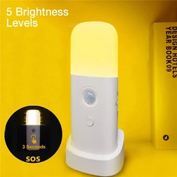 Motion Sensor Night Light Indoor USB Rechargeable Dimmable LED Wall Lamp Portable Motion Night Lamp Kids Room Bedroom Camping