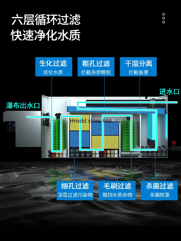 Fish pond filter water circulation system purification fish pond equipment image 4
