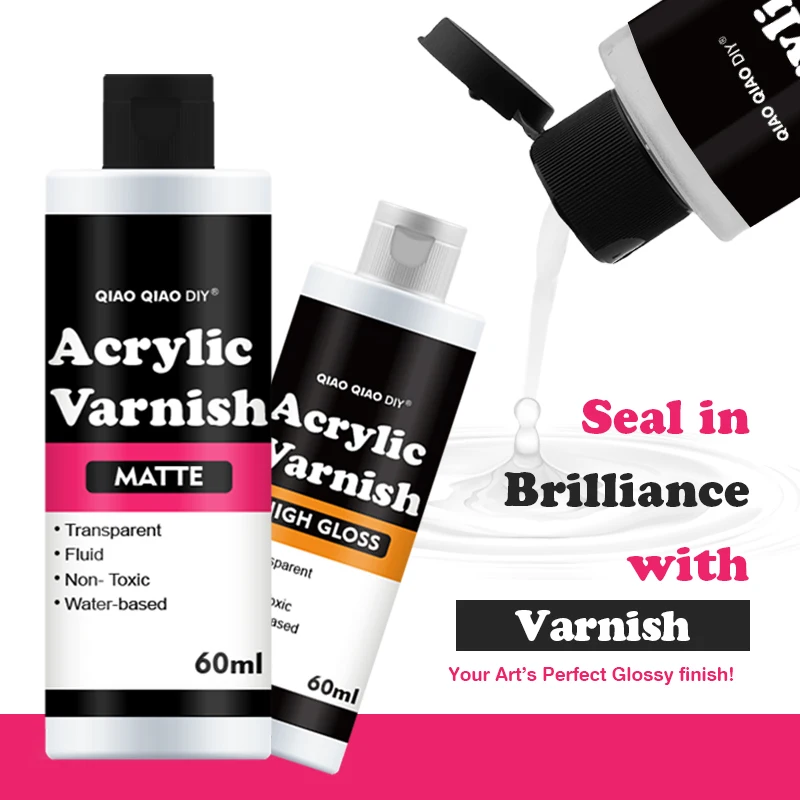 All-in-One Acrylic Varnish Kit - Water-Based Sealer with Gloss & Matt Finish, UV-Resistant, Non-Toxic, Anti-Crazing for Wood