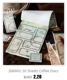 JIANWU 10 teile/satz Handy Fall Transparente Rückseite Karte Kreative DIY Journal Material Dekor Schreibwaren – Detail 4