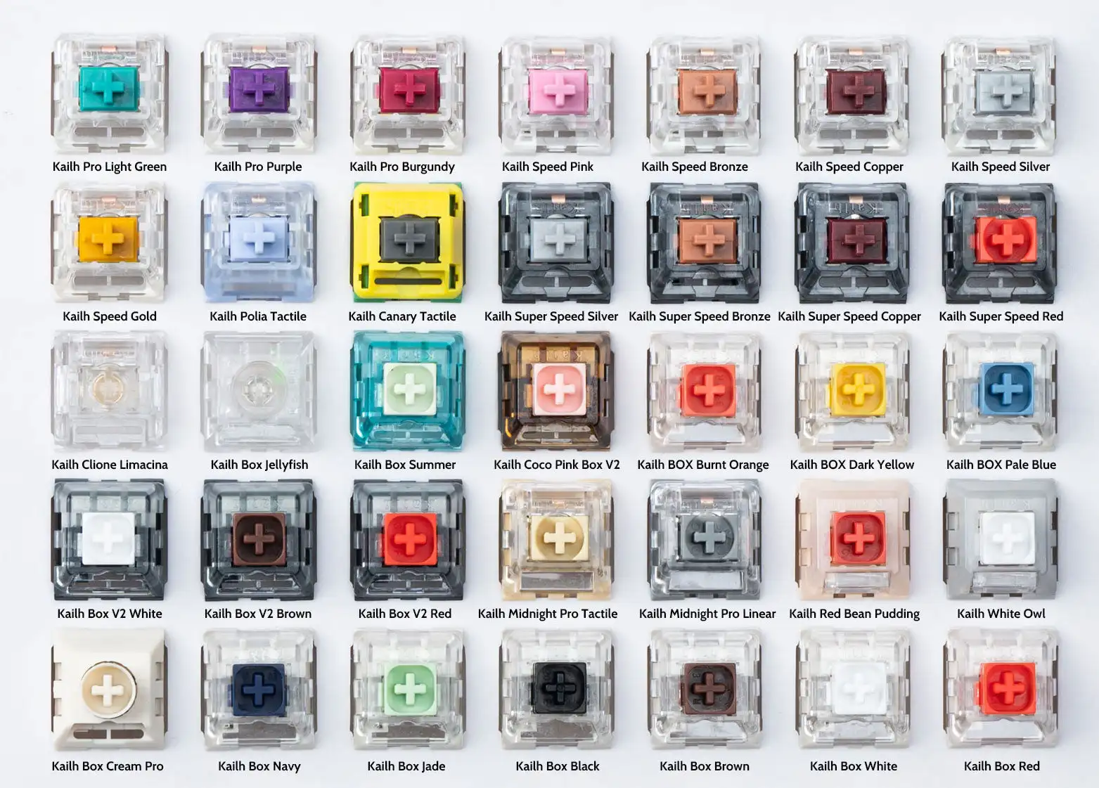 Kailhスイッチテスターメカニカルキーボード用35個 - AliExpress 7