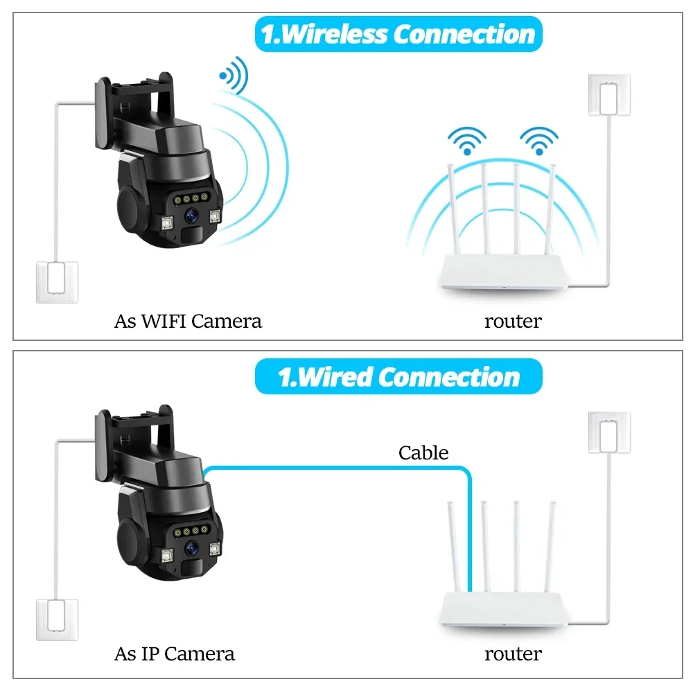 Imagem -05 - Câmera de Vigilância por Vídeo Wifi Tuya 5mp Externa 360 ° Rastreamento Automático Inteligente do Produto da Segurança do Cctv Ptz da Câmera ip da Segurança sem Fio