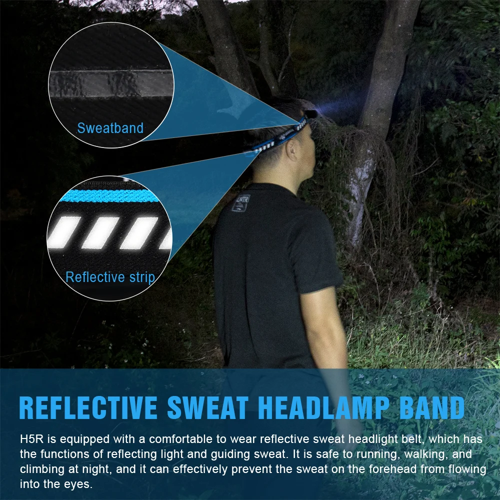 TrustFire H5R 600LM Torcia Fro - Headlamp recensione e prezzo