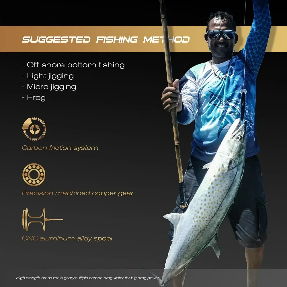 

NOEBY Water Drop Baitcast Wheel Magnetic Brake Bait casting Fishing Reel saltwater Right / Left baitcasting reel HOT SALES