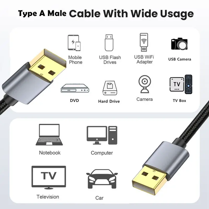 Gold Plated Metal Shell Cotton Mesh USB 2.0 Type A Male to Male Hard Drive Data Cable 480Mbps For Digital Cameras, Printers, Etc