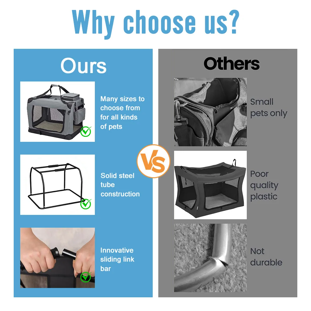 기본 접이식 휴대용 애완견 강아지 이동장 켄넬 소프트 실내/실외 스틸 프레임 통기성 지퍼 잠금 박스