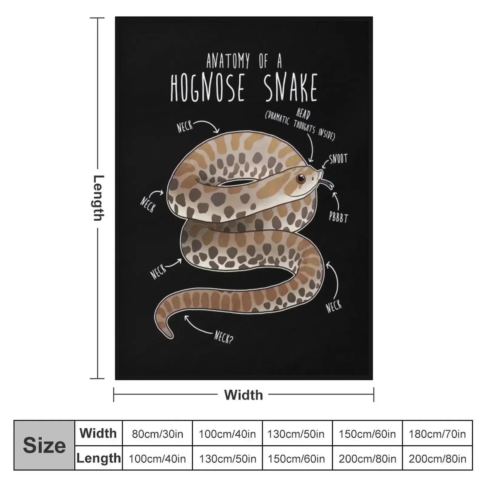 Anatomy of a Hognose Snake Throw Blanket Loose Soft Beds Giant Sofa christmas decoration Luxury Throw Vintage Blankets