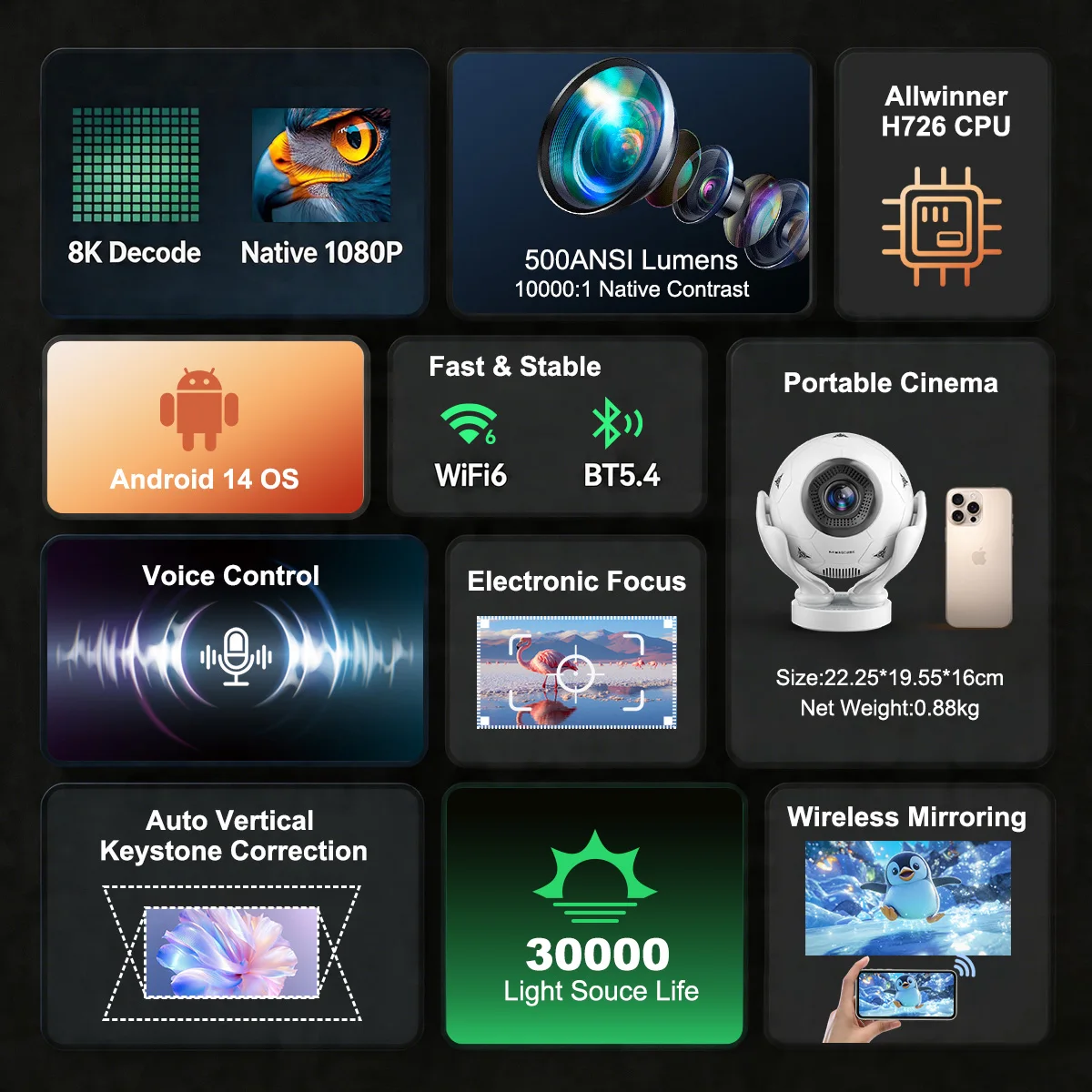 Magcubic Voice Control Projector HY320F 500Ansi Android 14 8K Projector Wifi6 BT5.4 Electric Focus Auto Keystone for Home Phone