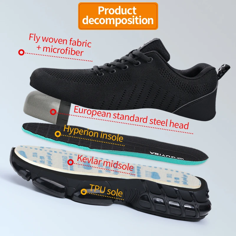 GUYISA Safety ShoesFor Men Steel Toe Black Breathable Comfortable Work Sneakers Steel Toe Protection Size 37-45