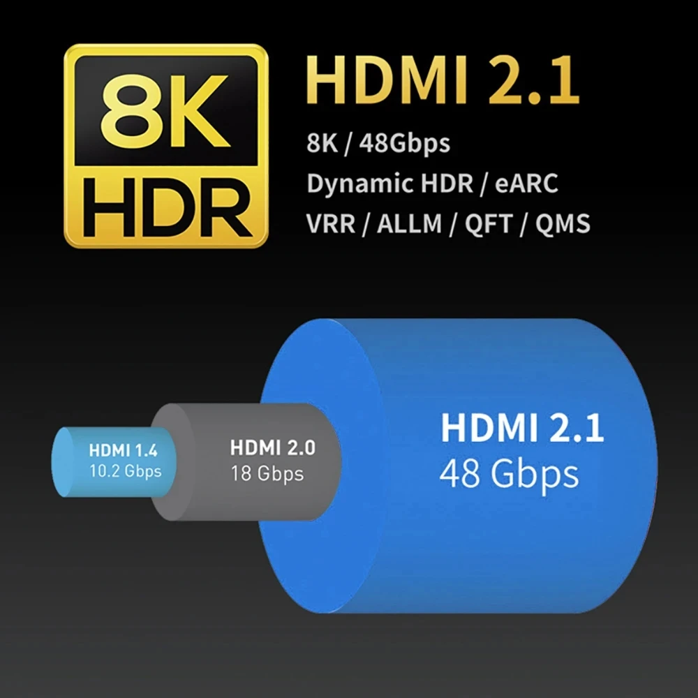 Fiber Optic HDMI Cable 8K 60Hz High Speed 48Gbps Gold Plated Plug HDR ARC HDCP2.3 3m 5m 8m 10m 15m 20m 25m 30m for HDTV XBOX PS5